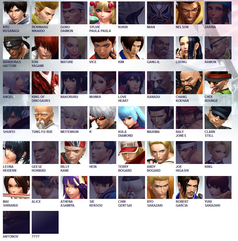 Liste des 50 personnes dans KOF XIV