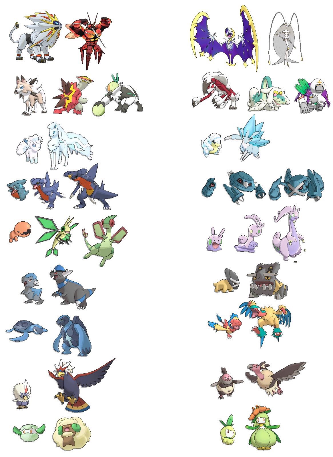 pokemonsoleillune-listeexclusif